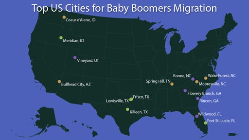 Blog-BabyBoomersMigration-